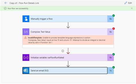 actionbranchingconditionnotsatisfied.|power automate flow failure notification.
